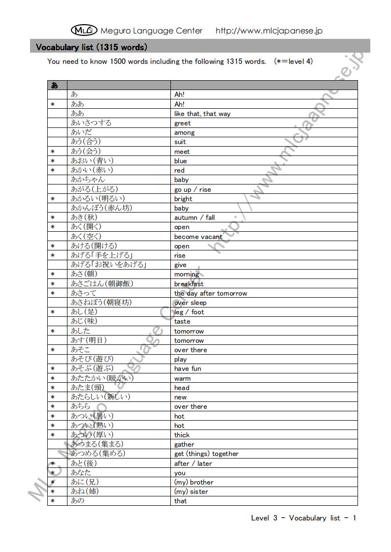 日语3级单词列表.pdf