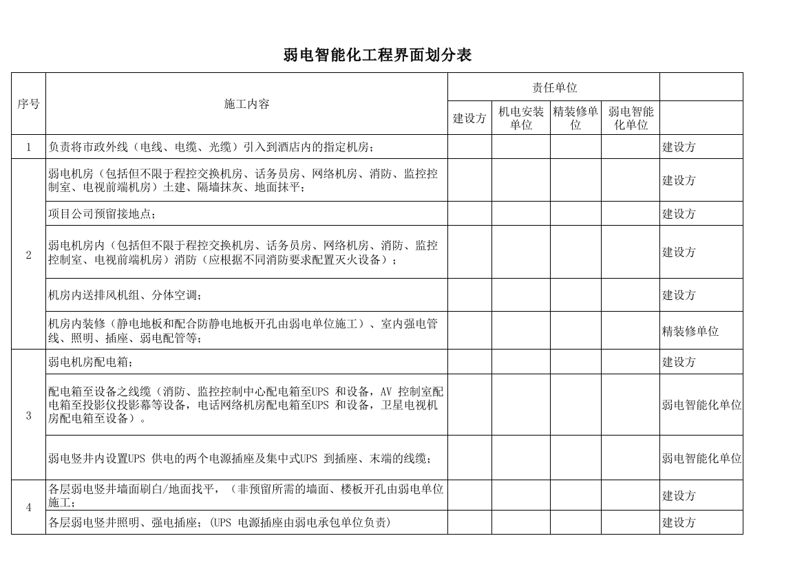 (完整版)弱电界面划分标准