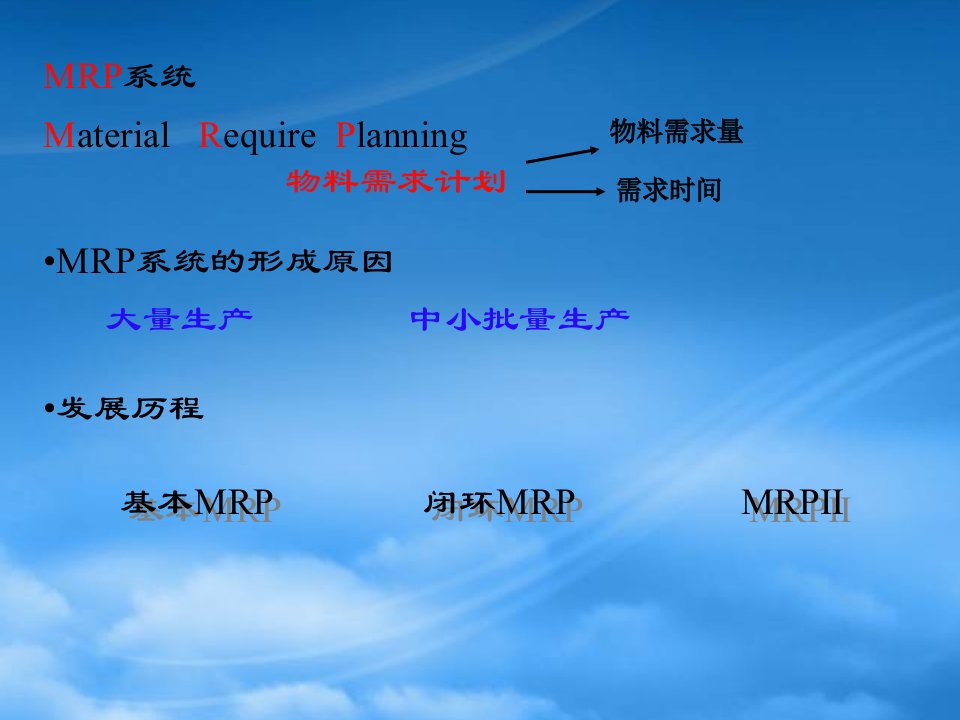 新型运作管理模式与生产方式培训课件