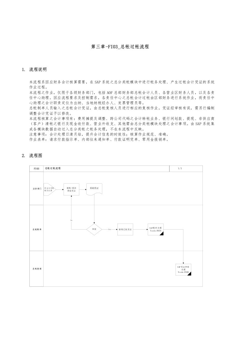 流程管理-第三章FI03总帐过帐流程