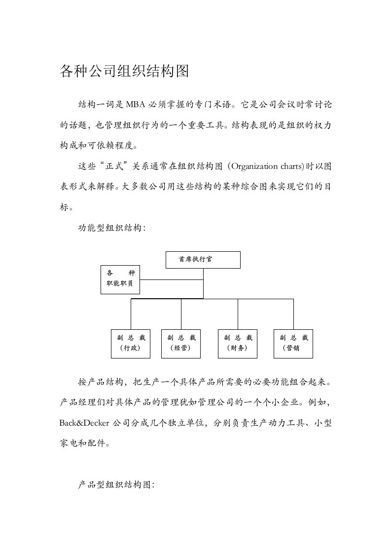 【人资组织规划】各种性质公司组织结构图