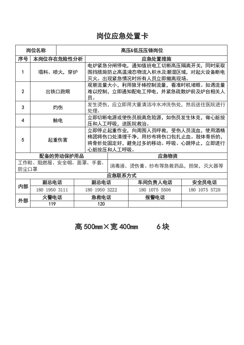 重点岗位应急处置卡