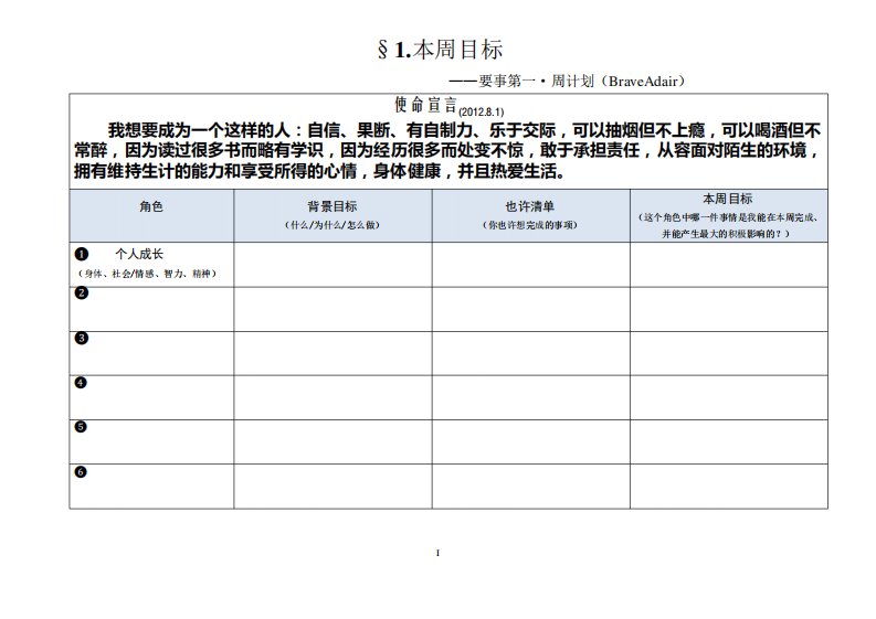 史蒂夫.柯维.时间管理计划.要事第一日程安排表