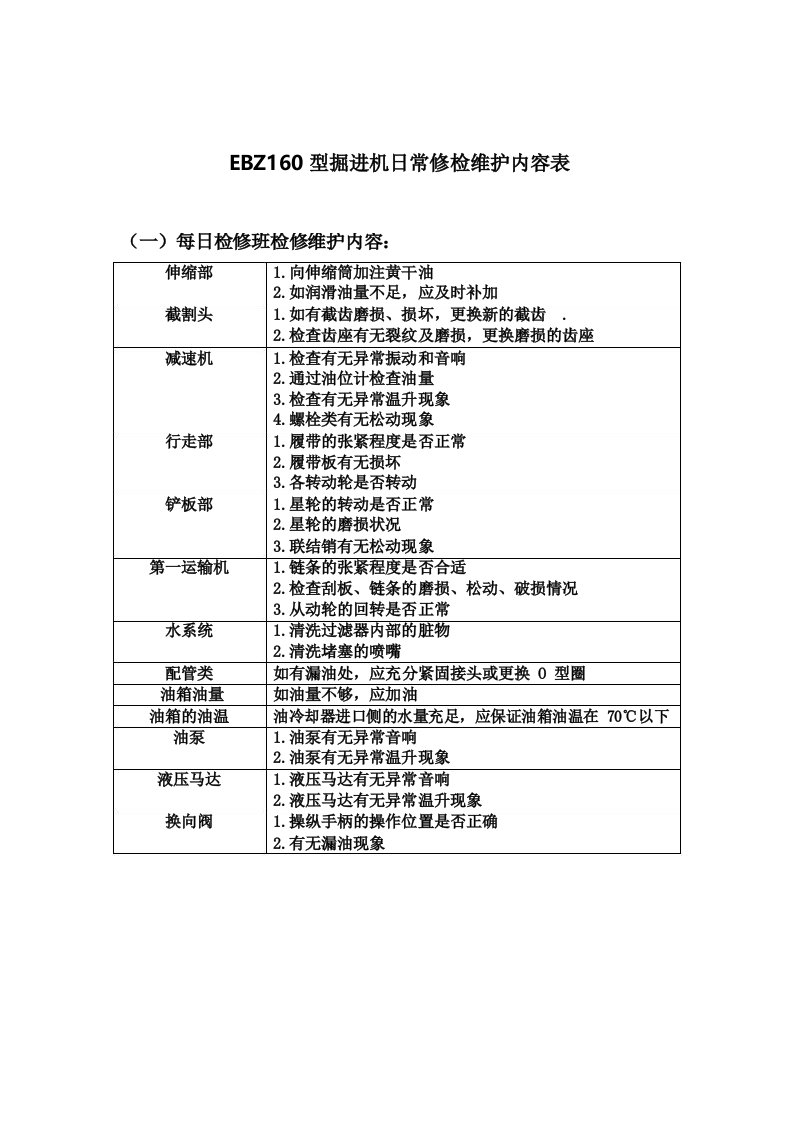 掘进机日常修检维护内容表