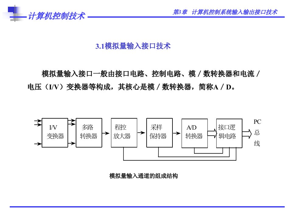 03第三章计算机控制系统输出接口技术