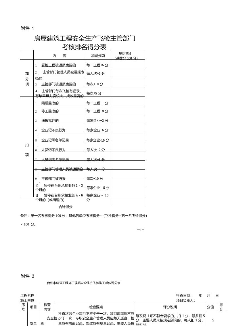 飞行检查表格