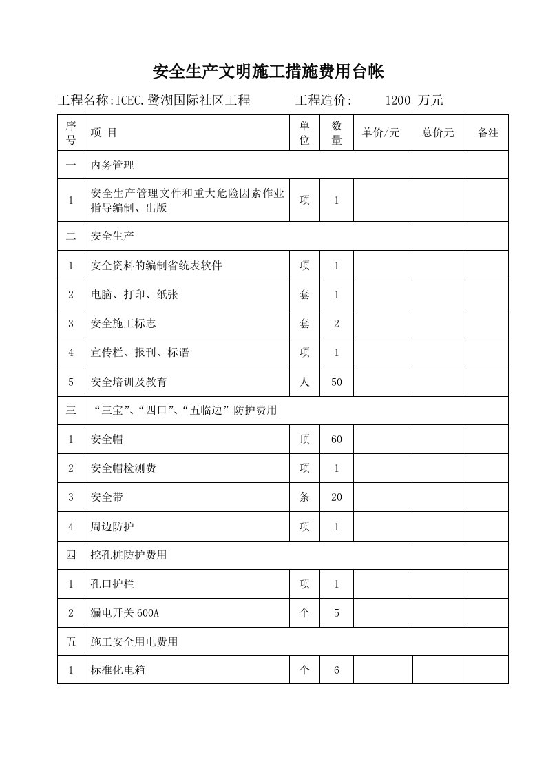 安全生产文明施工措施费用台帐