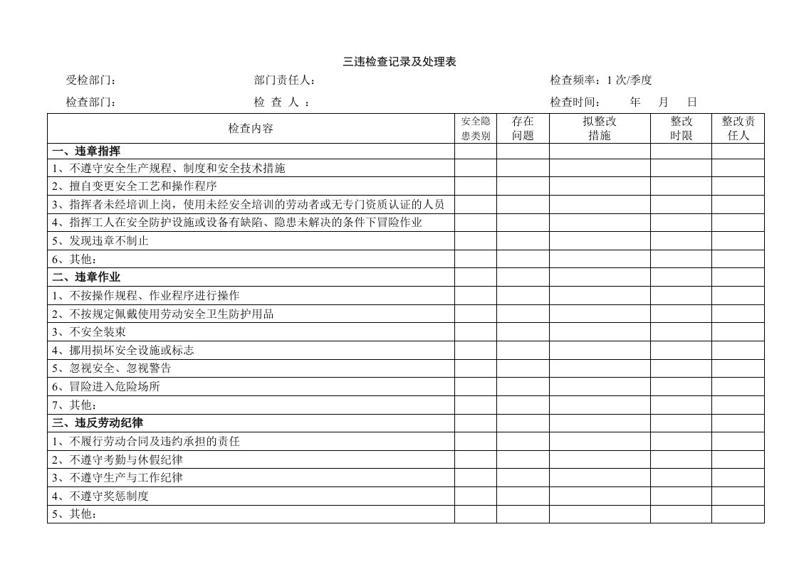 三违检查记录及处理表