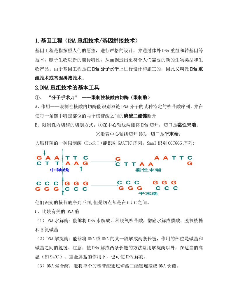 高中生物专题一基因工程详细知识点人教版选修