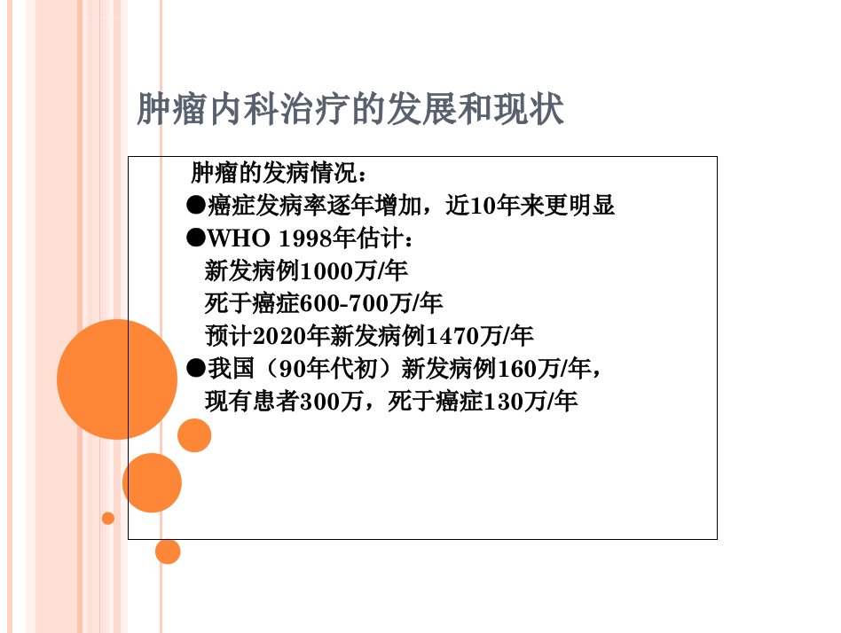 临床药理学抗肿瘤ppt课件