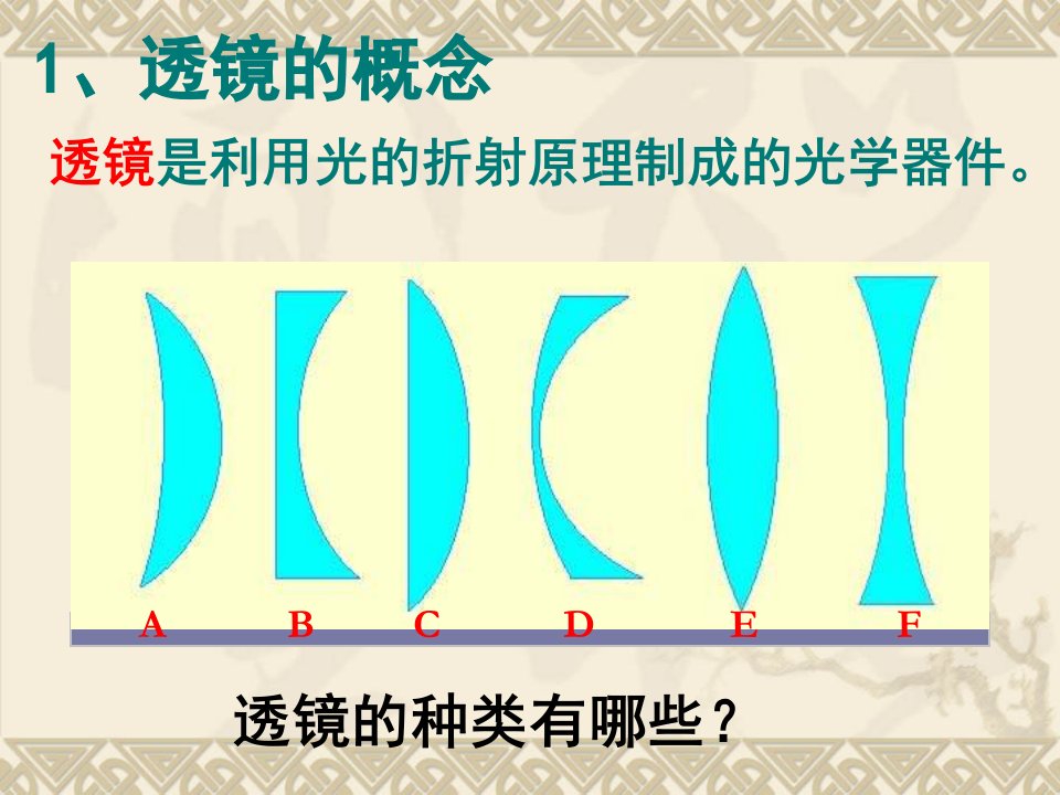 凸透镜成像最新版ppt课件