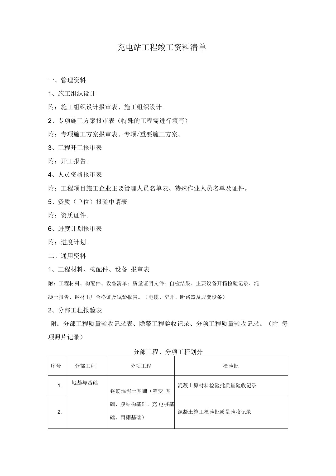 充电桩建设工程竣工资料清单