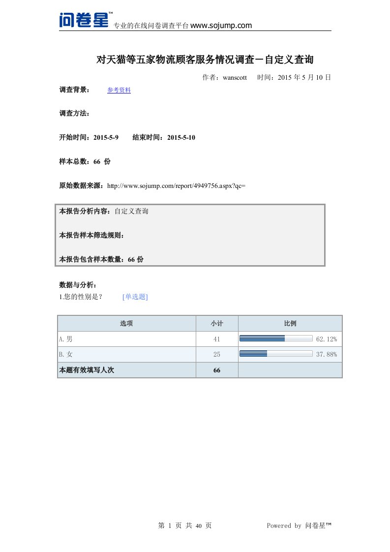 对天猫等五家物流顾客服务情况调查-默认报告