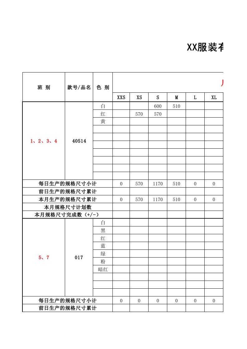 服装企业生产日报表(实用)