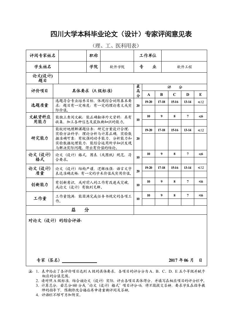 四川大学本科毕业论文设计专家评阅意见表