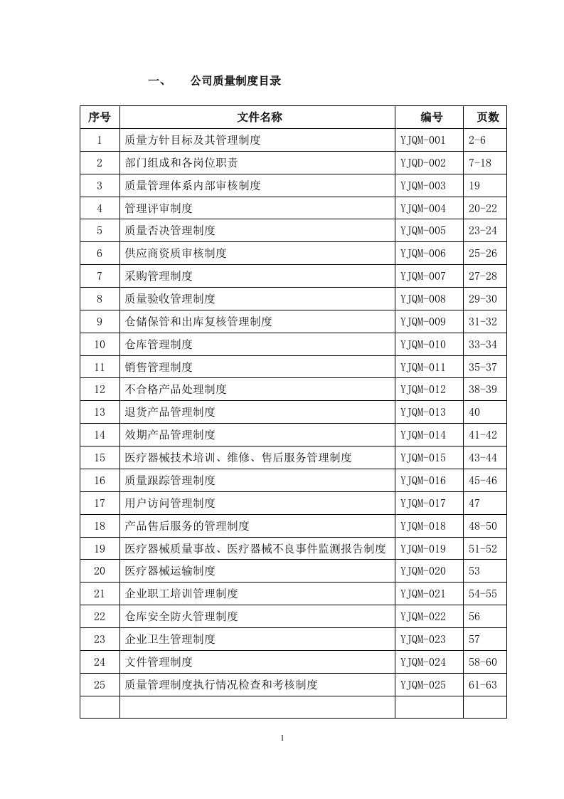 （最新）医疗器械经营管理制度