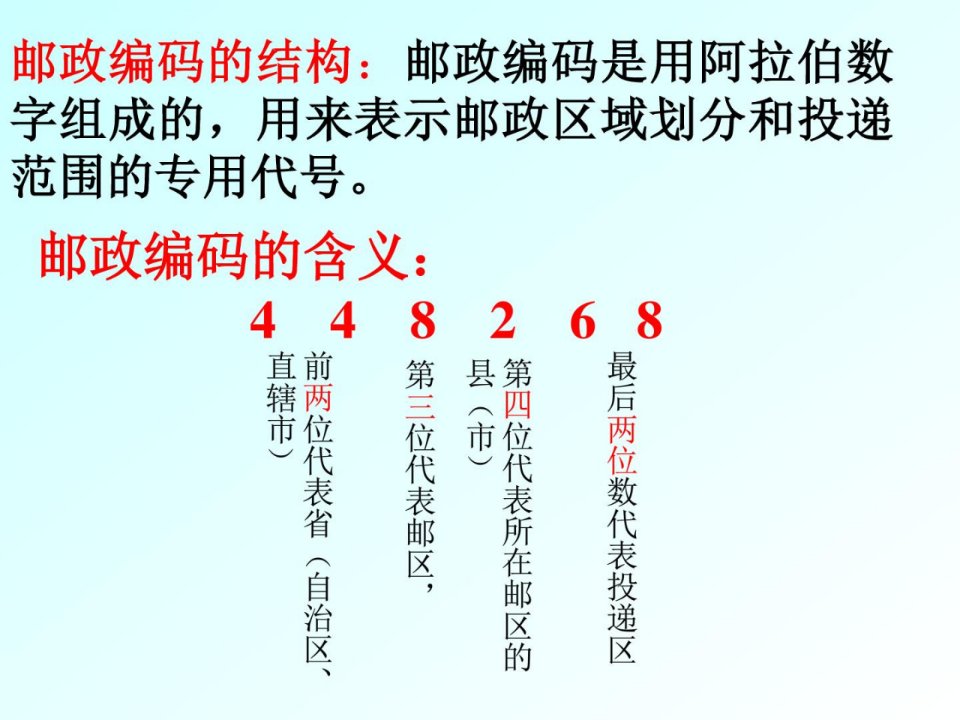 新人教版三年级数学上册学广角数字编码.整理版