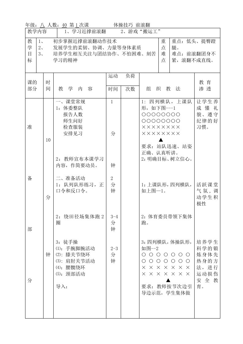 初中体育前滚翻教案