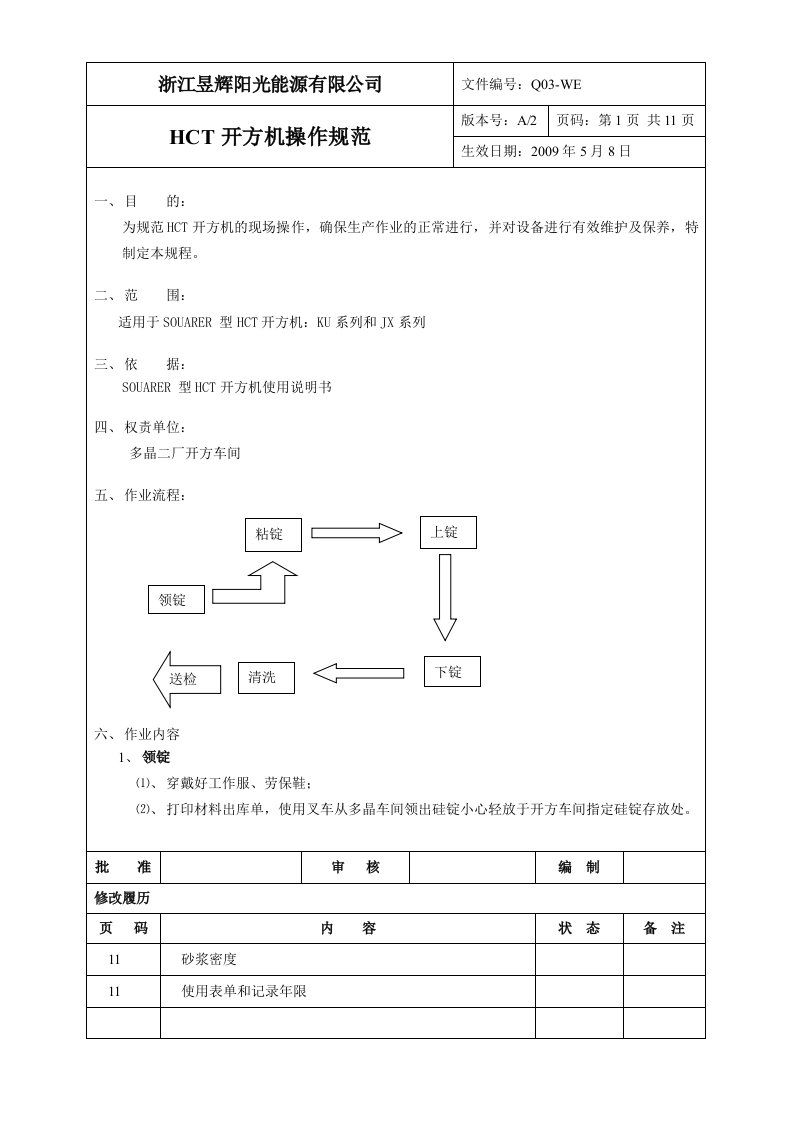 HCT开方机操作规范