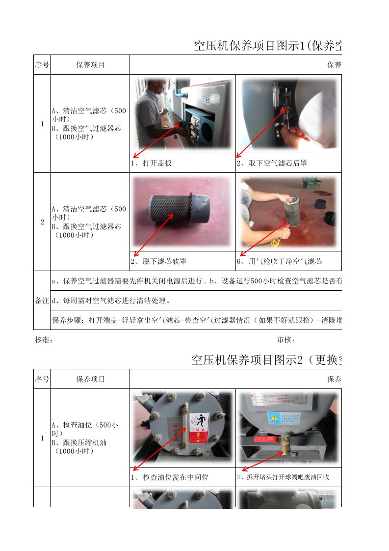 空压机定期保养图解