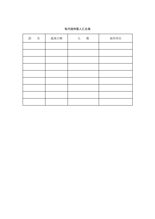 09每月接待客人汇总表