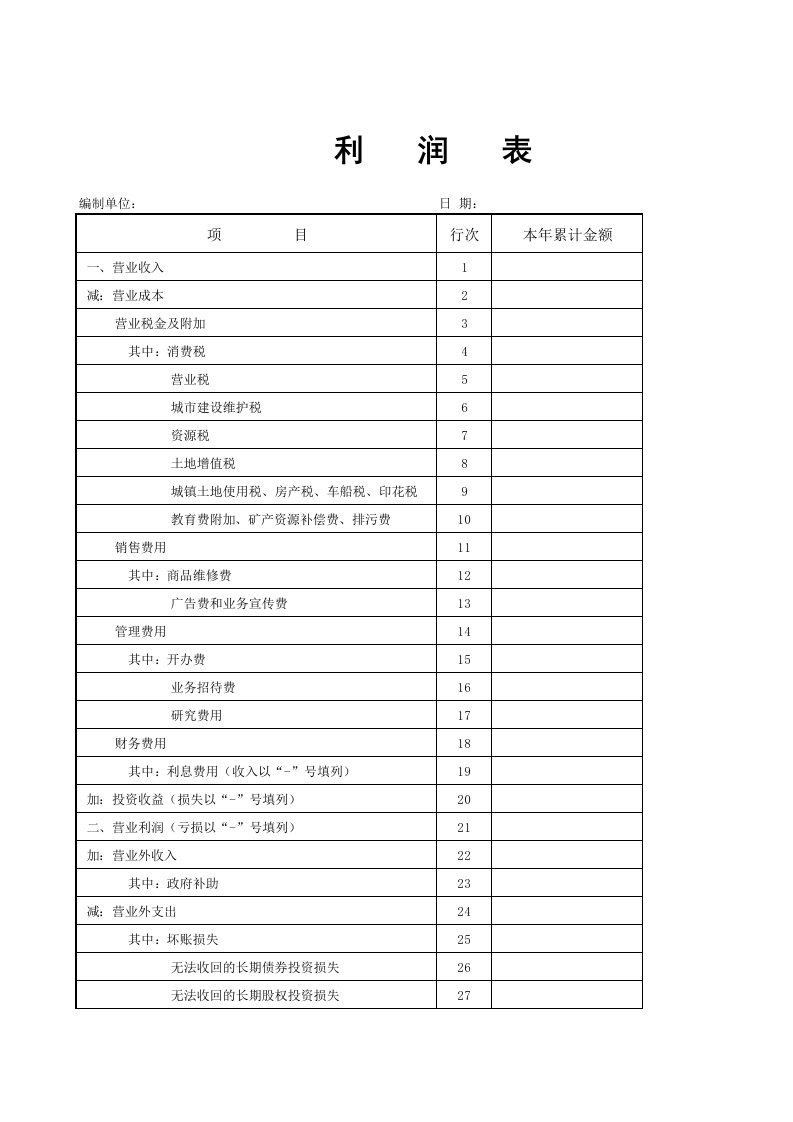 小企业会计准则利润表(月报)