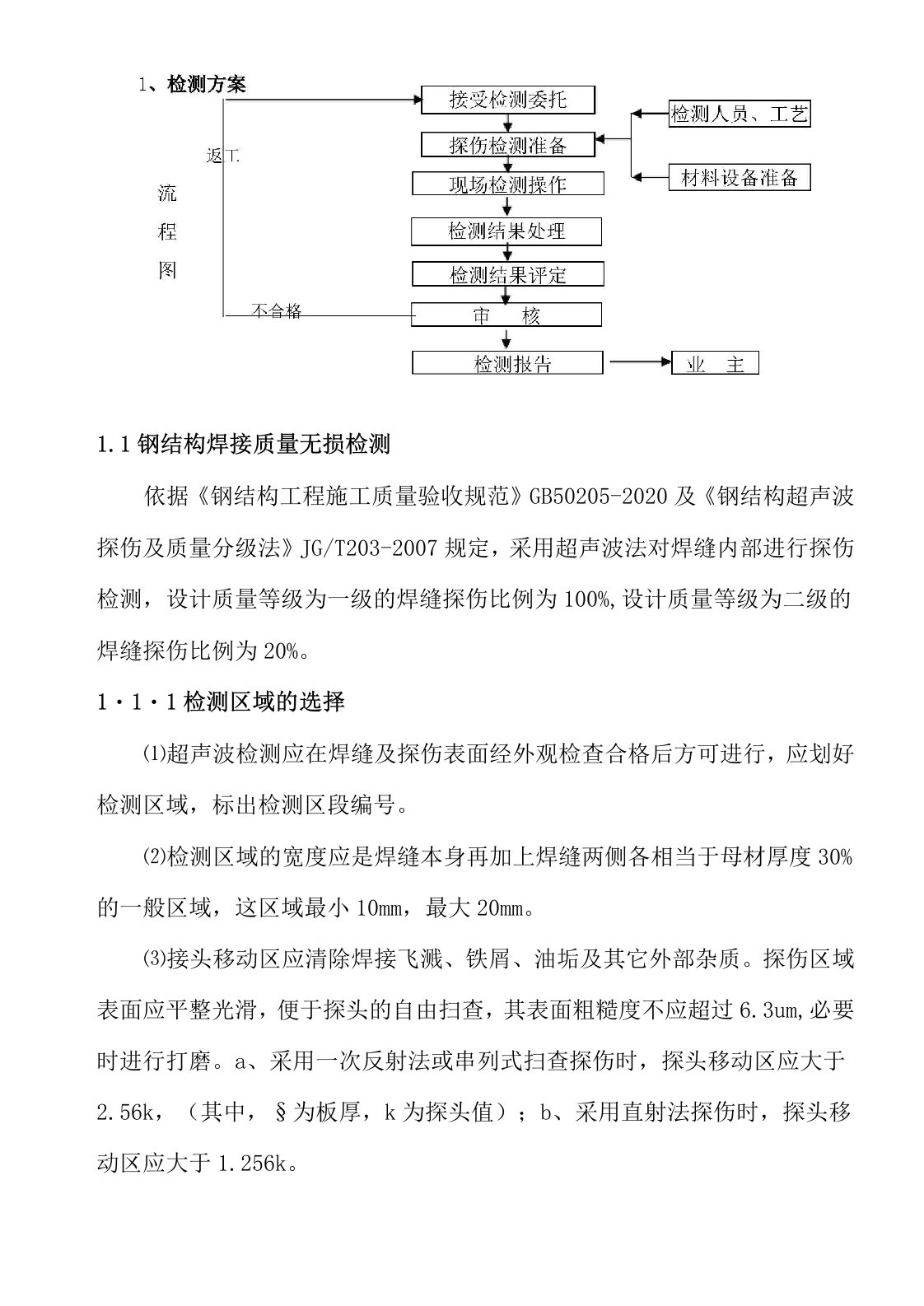 超声波探伤检测方案