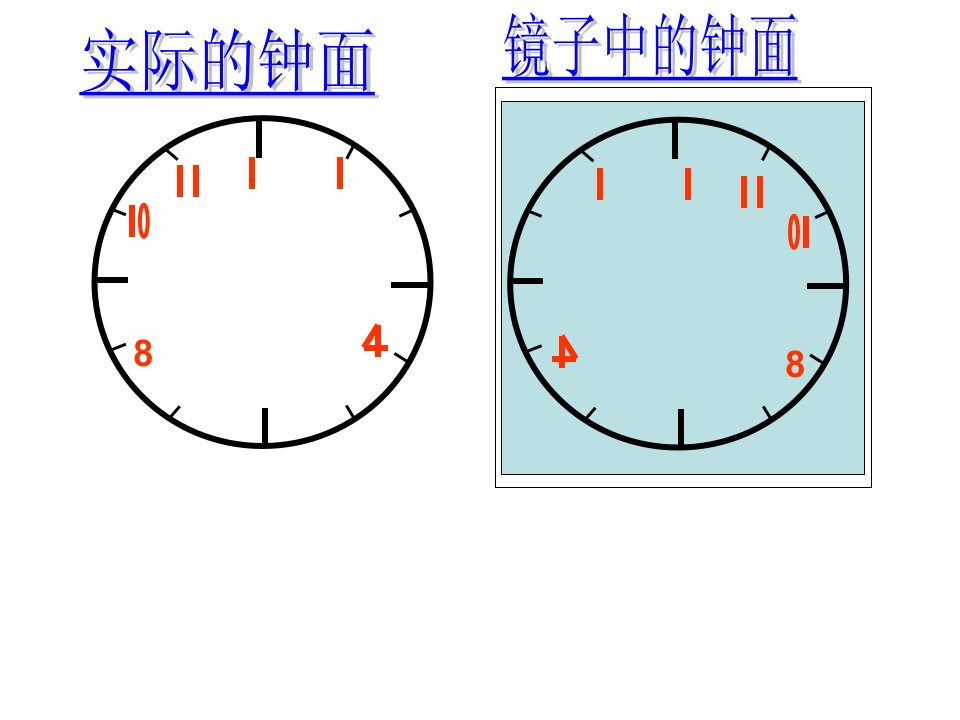 看镜面的钟ppt课件