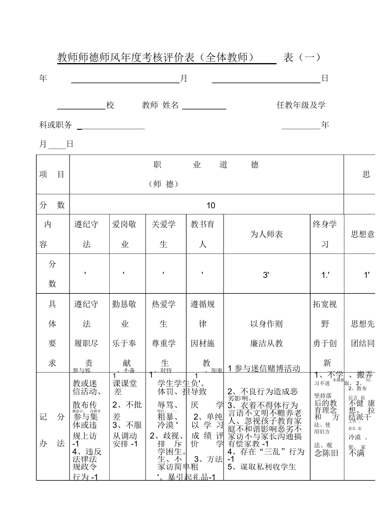 教师考核评价表细则