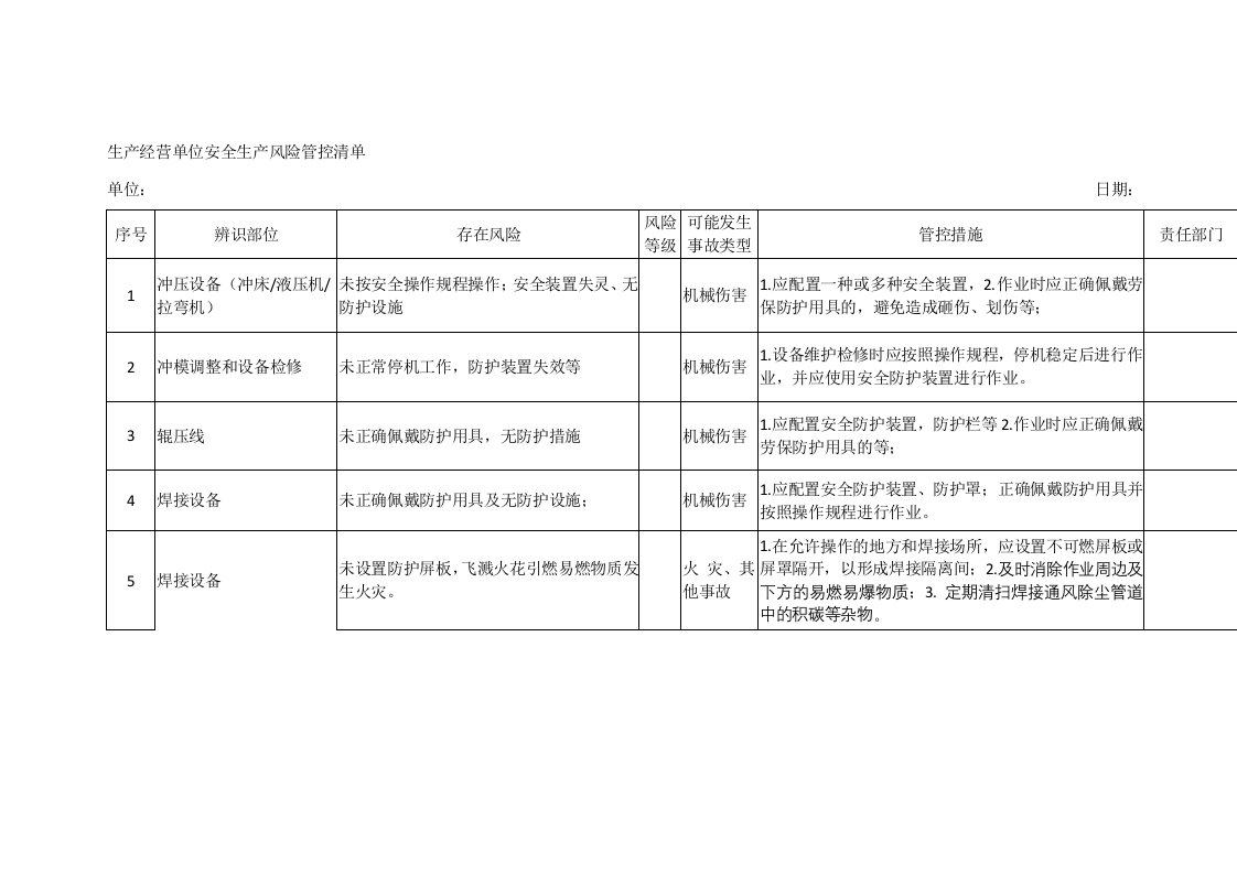 生产经营单位安全生产风险管控清单