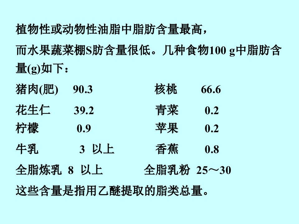 脂类提取法