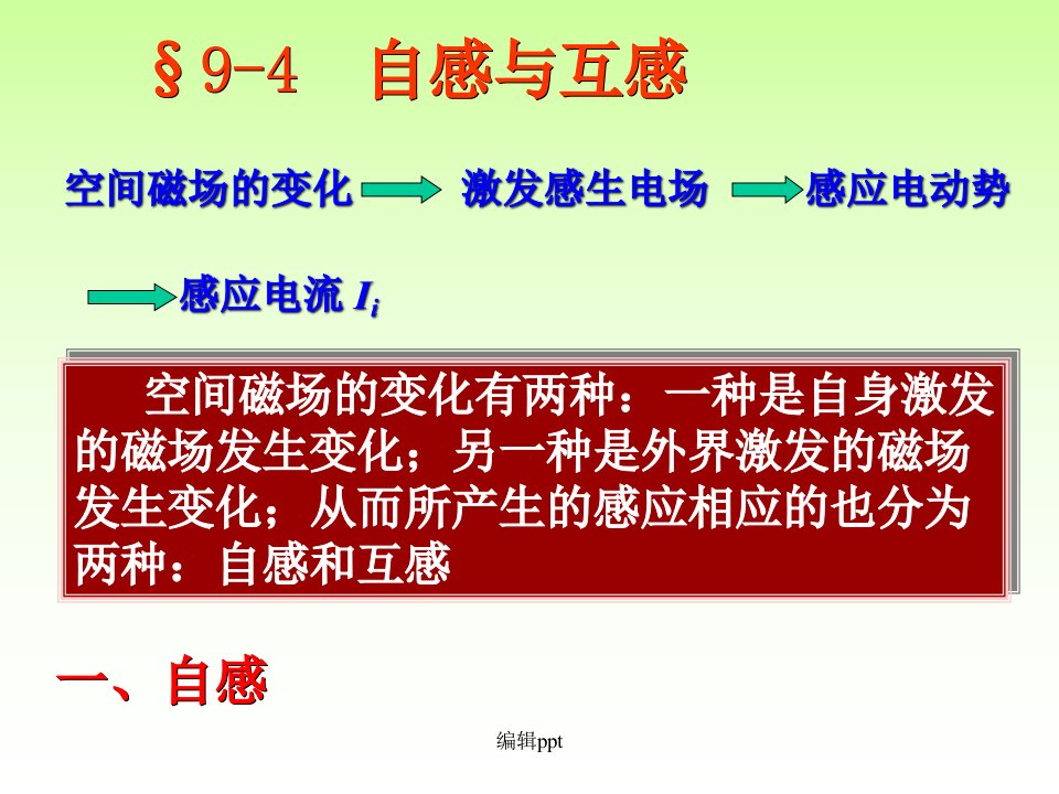 大学物理电磁感应2自感与互感