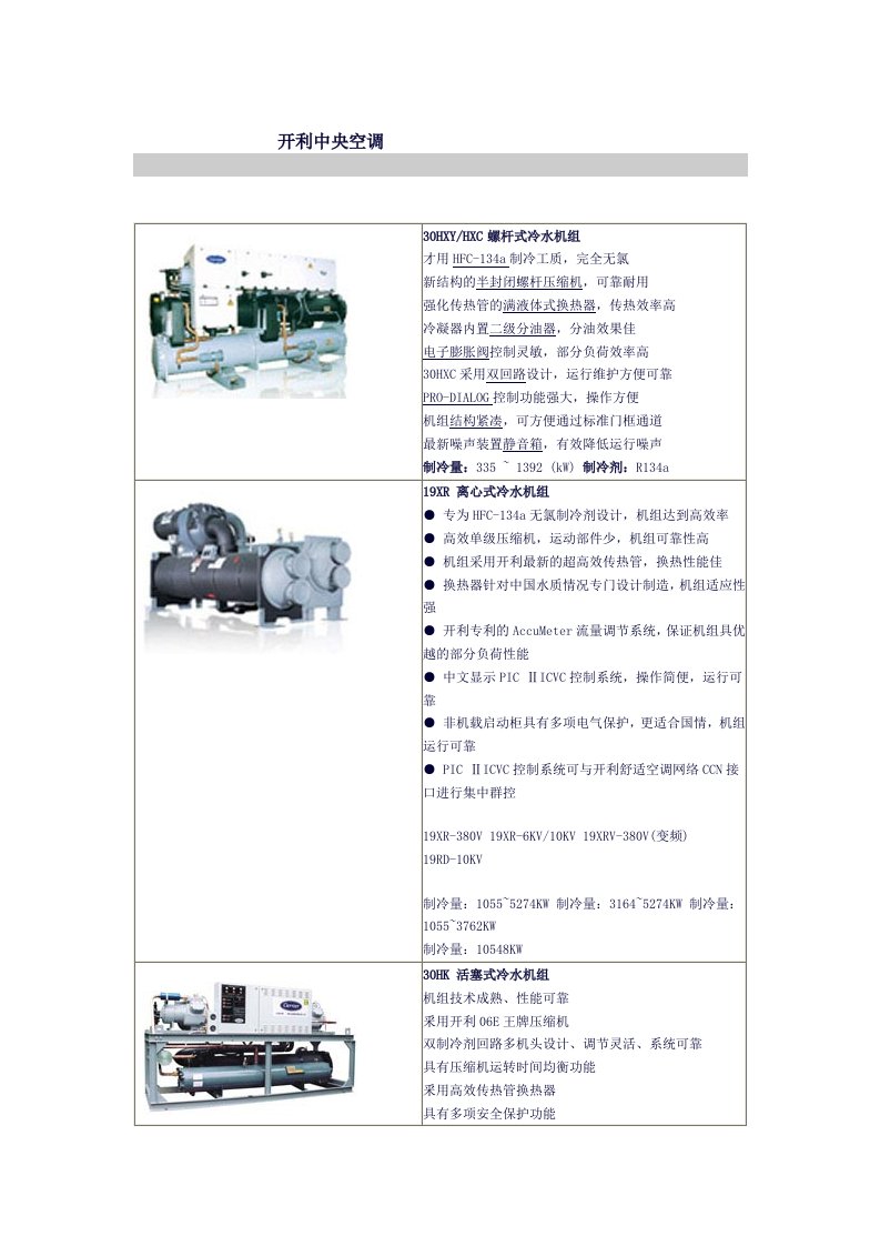 开利各型号冷水机组介绍