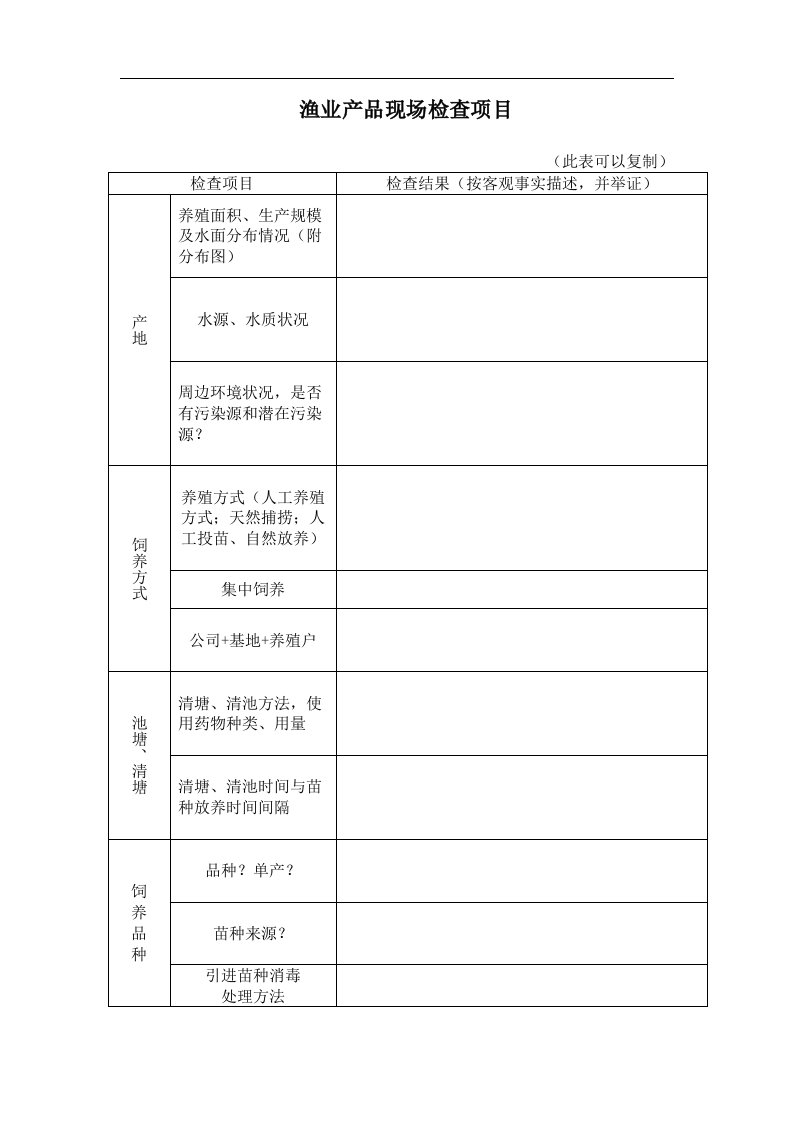 渔业产品现场检查项目(1)