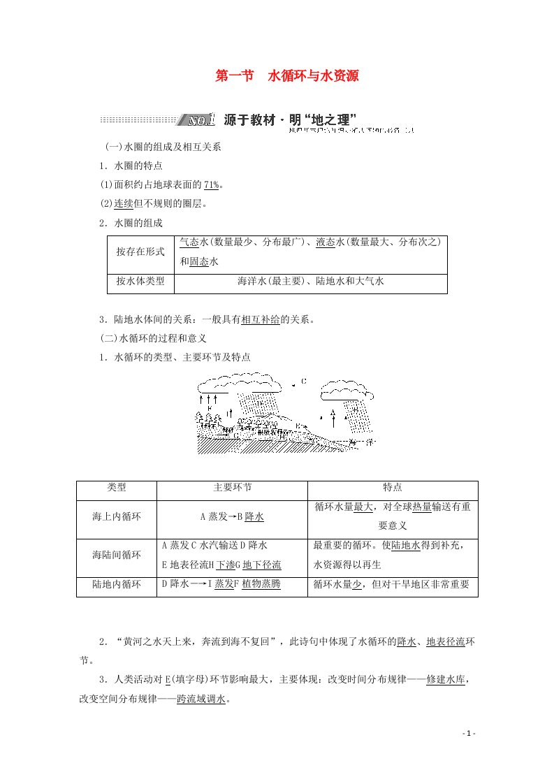 2022高考地理一轮复习第3章地球上的水第一节水循环与水资源学案新人教版