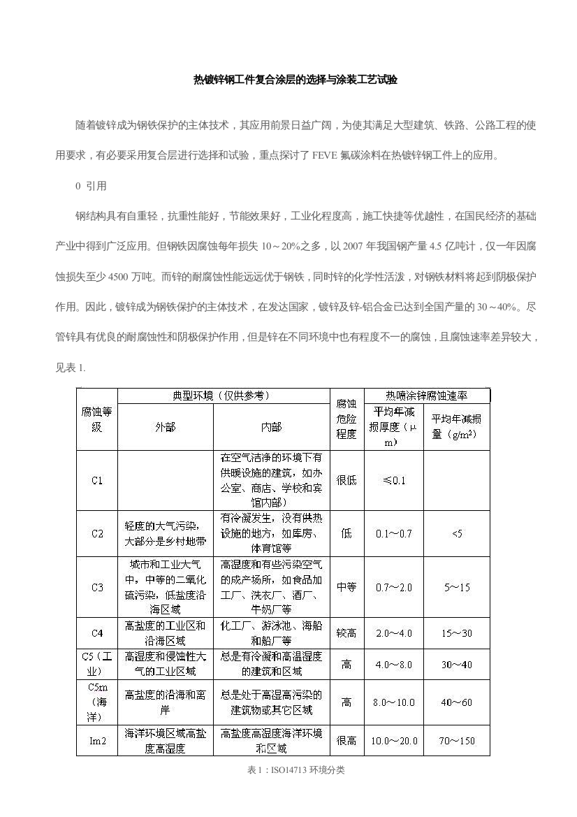 热镀锌钢工件复合涂层的选择与涂装工艺试验