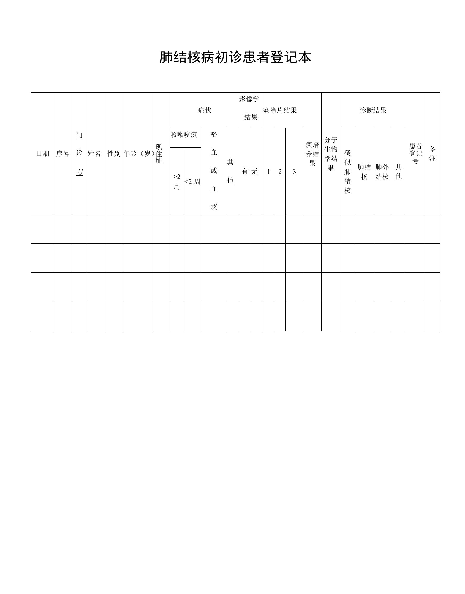 肺结核病初诊患者登记本