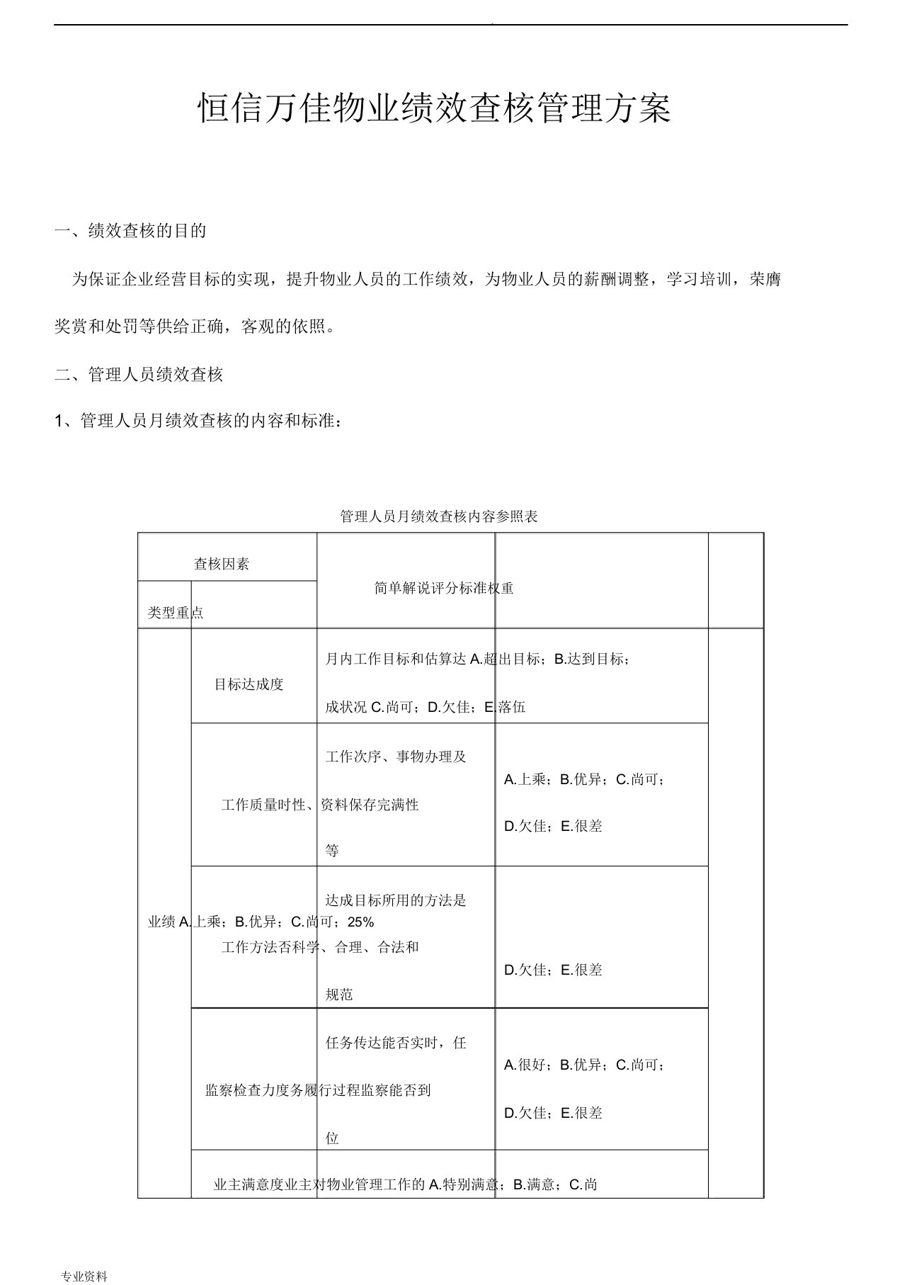 物业人员绩效考核方案