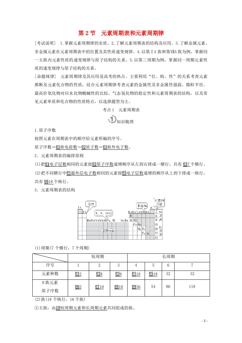 全国通用2021高考化学一轮复习第5章物质结构元素周期律第2节元素周期表和元素周期律学案