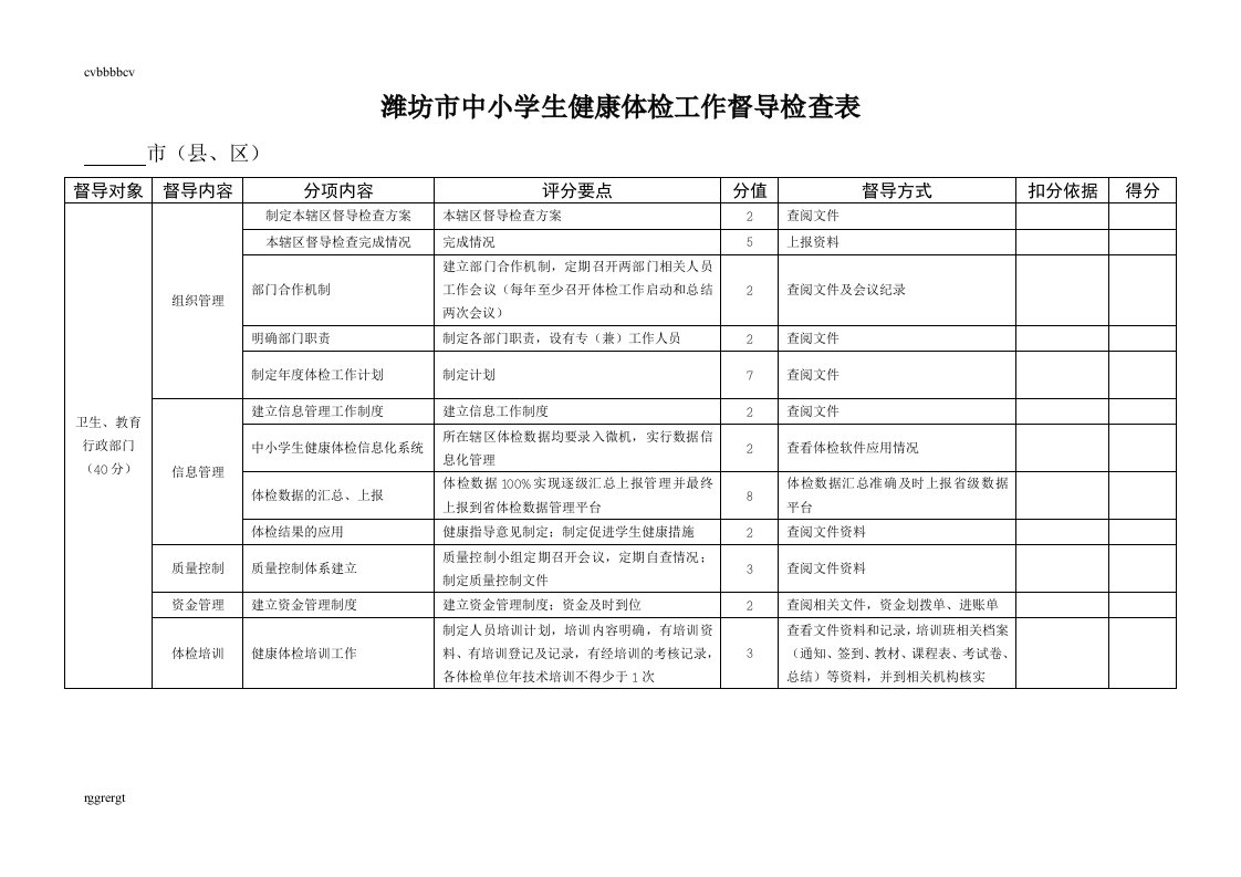 潍坊市中小学生健康体检工作督导检查表36