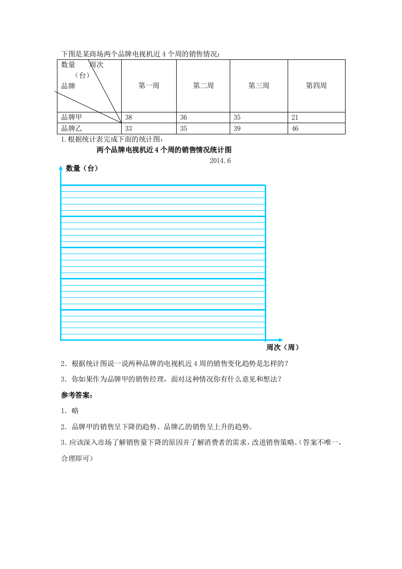 2022五年级数学下册