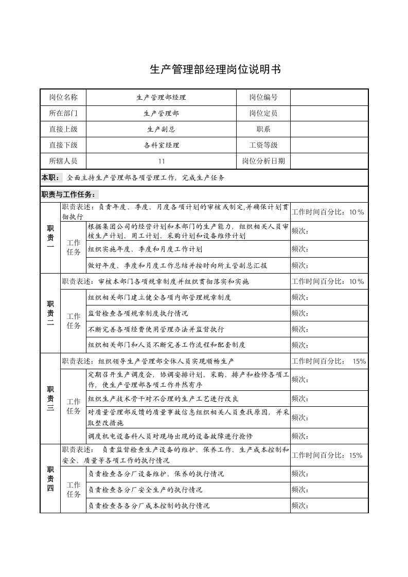 制鞋企业生产管理部经理岗位说明书