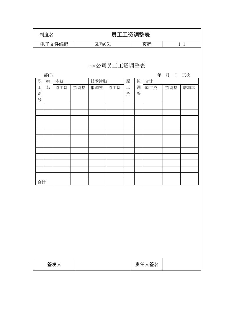 国际化企业通用管理文案(51)员工工资调整表