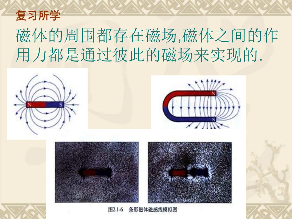 高二物理磁场2