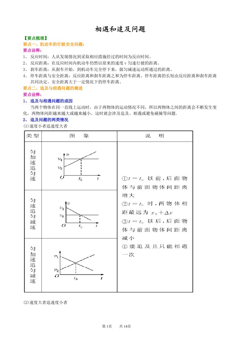 高一物理-相遇和追及问题-练习