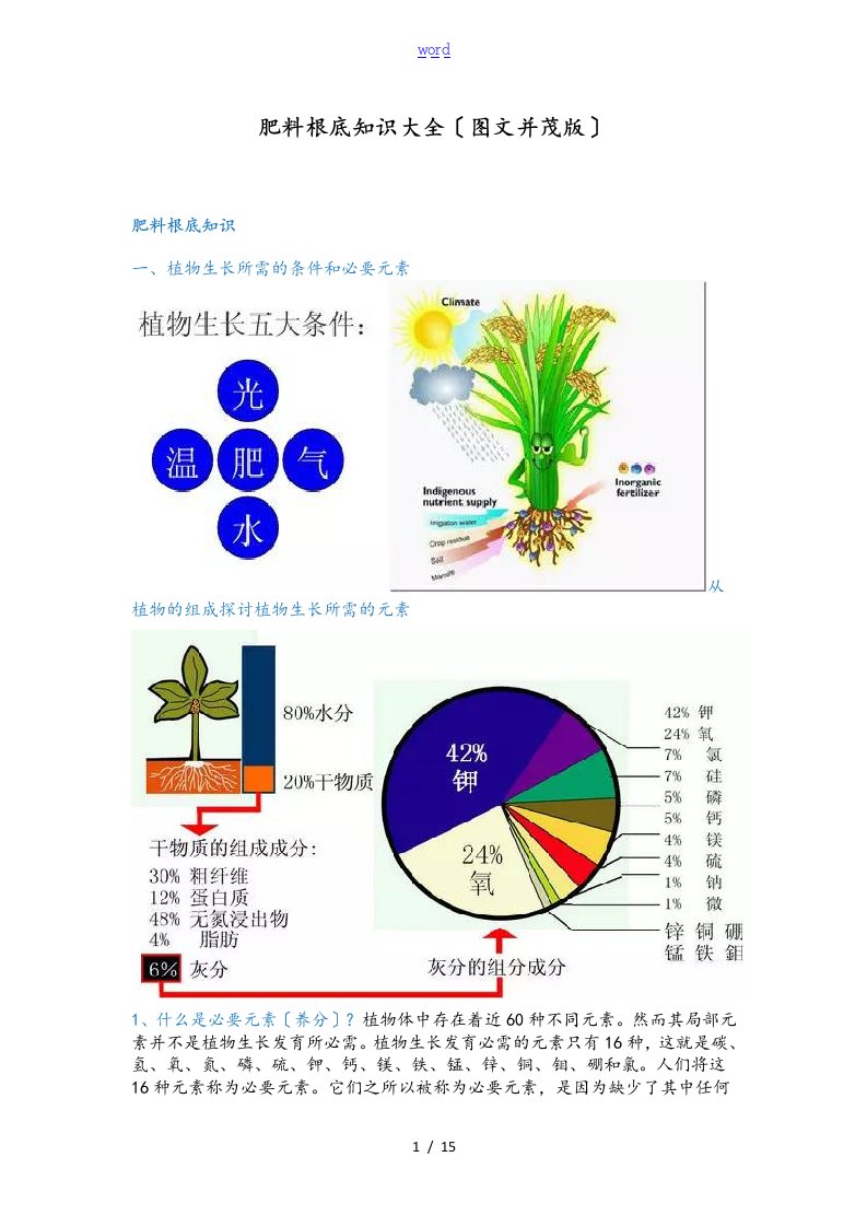 肥料基础知识大全(图文并茂版)