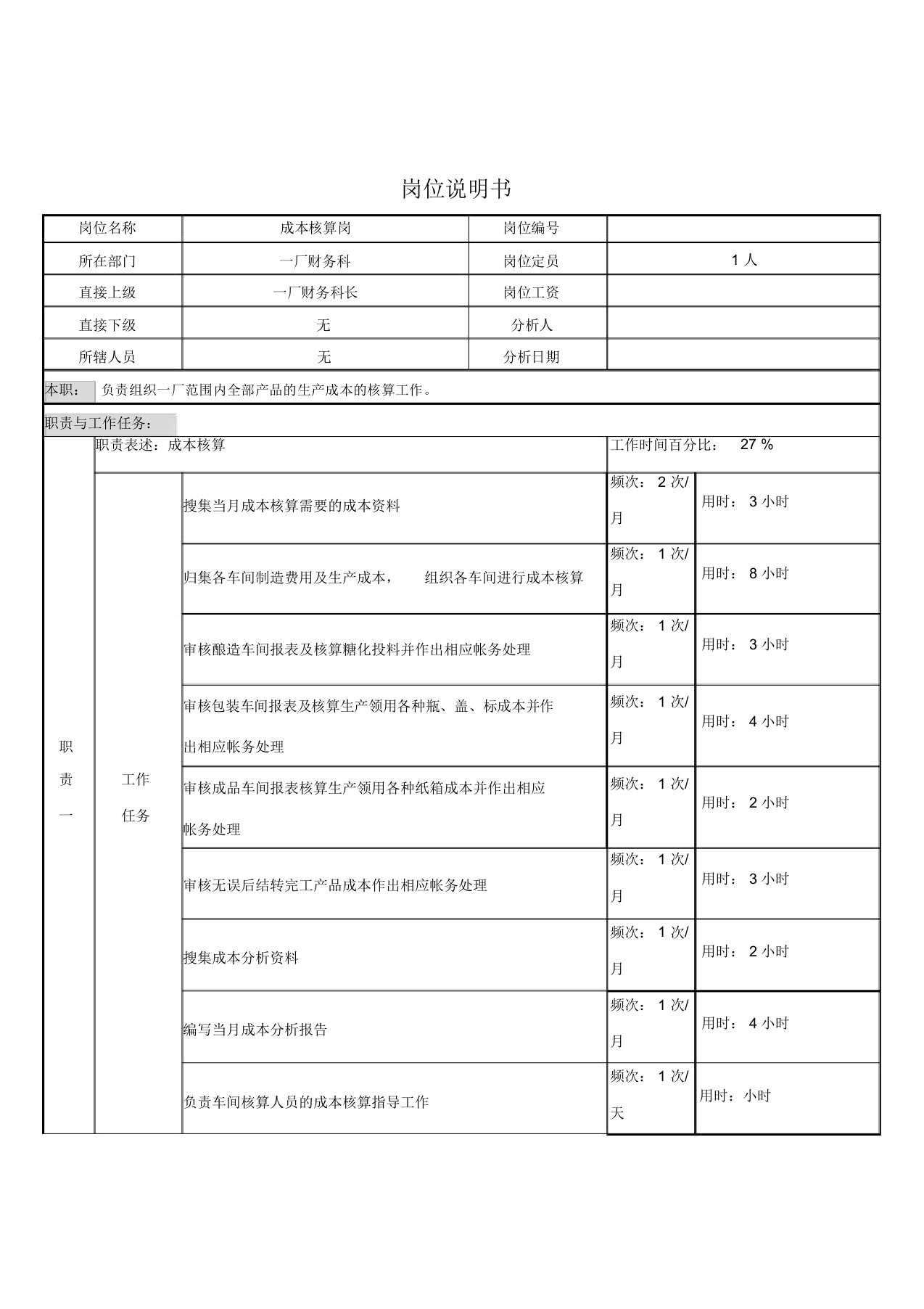 成本核算岗位说明书