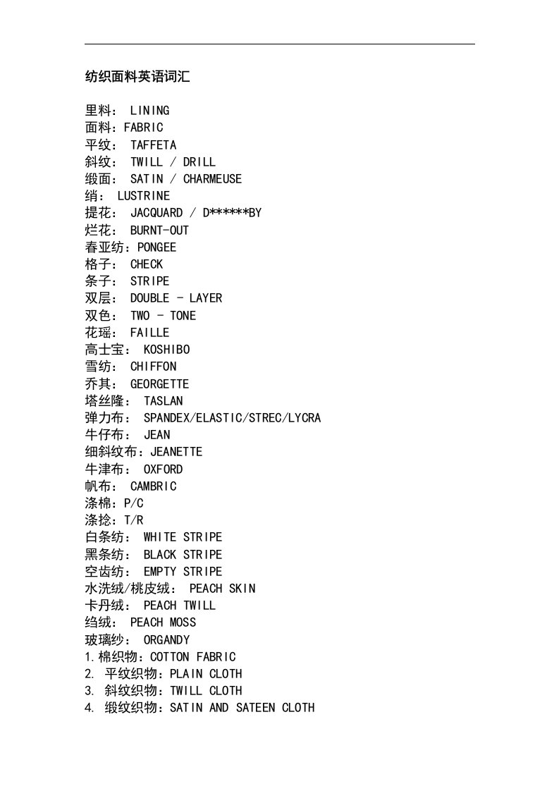 纺织面料英语词汇(1)