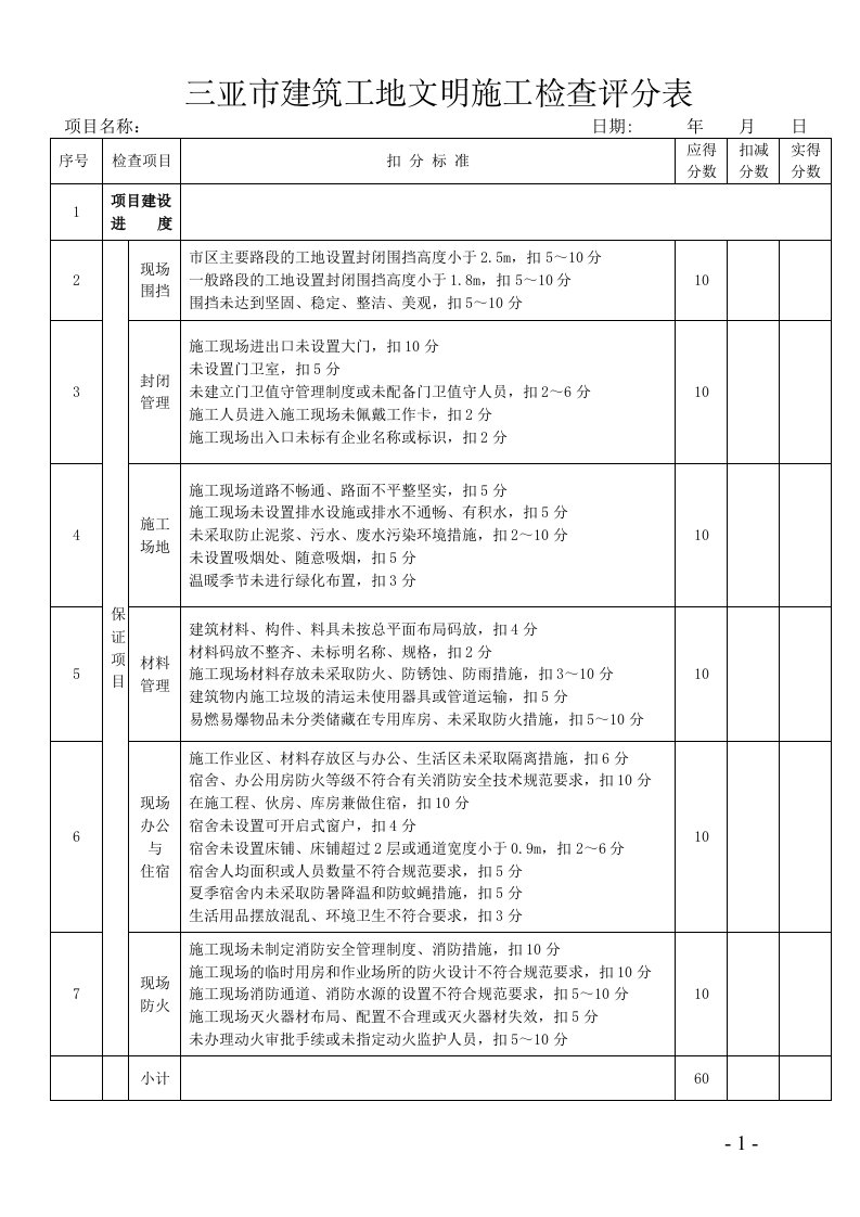 三亚市建筑工地文明施工检查评分表