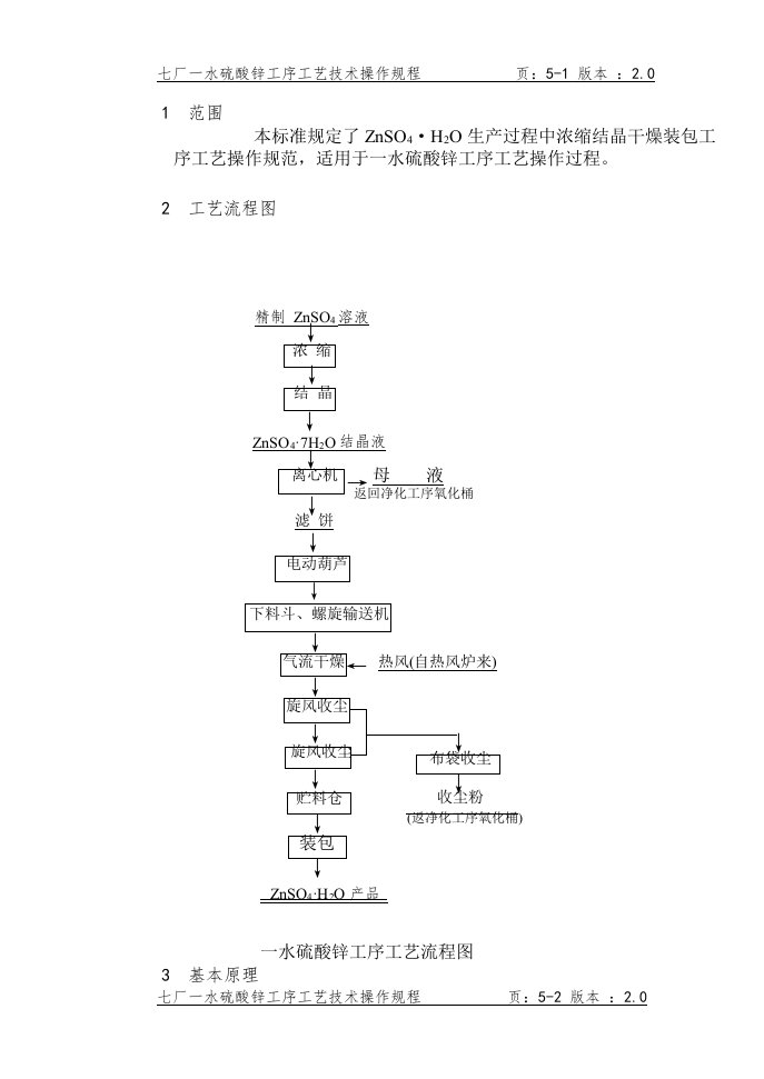 七厂一水硫酸锌工序工艺技术操作规程